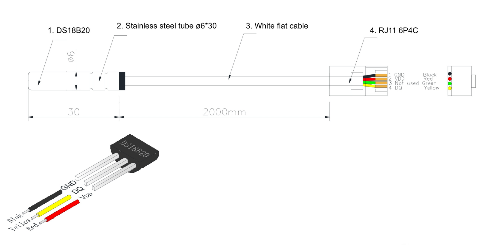 Cảm biến nhiệt độ kỹ thuật số DS18B20 — Đầu nối RJ45, Dùng trong logistics chuỗi lạnh